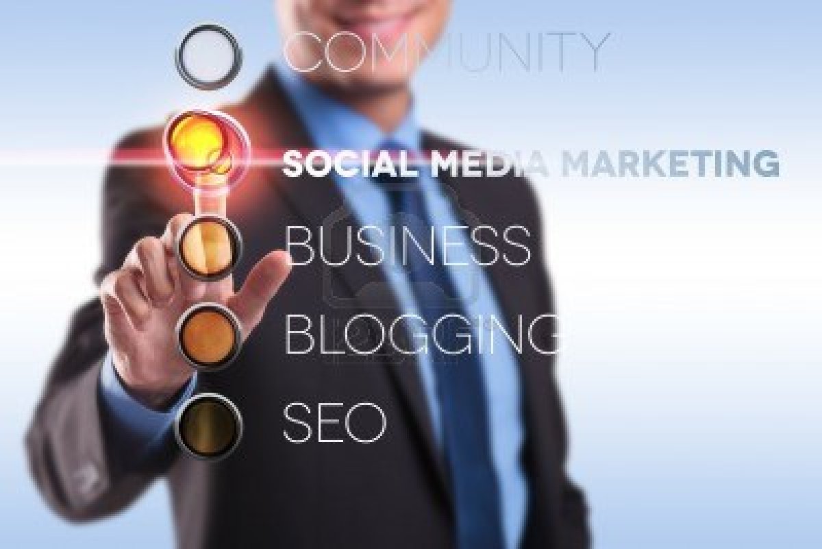 Social Media Business